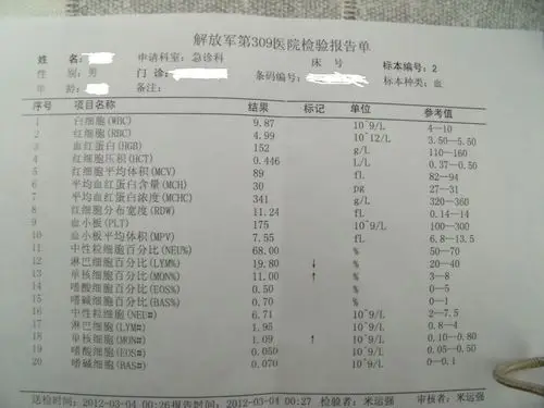 血液检查单,请各位神医帮忙看看_百度知道