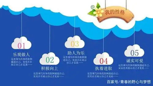 有创意的自我介绍ppt模板,最有特色的自我介绍ppt模板范文免费