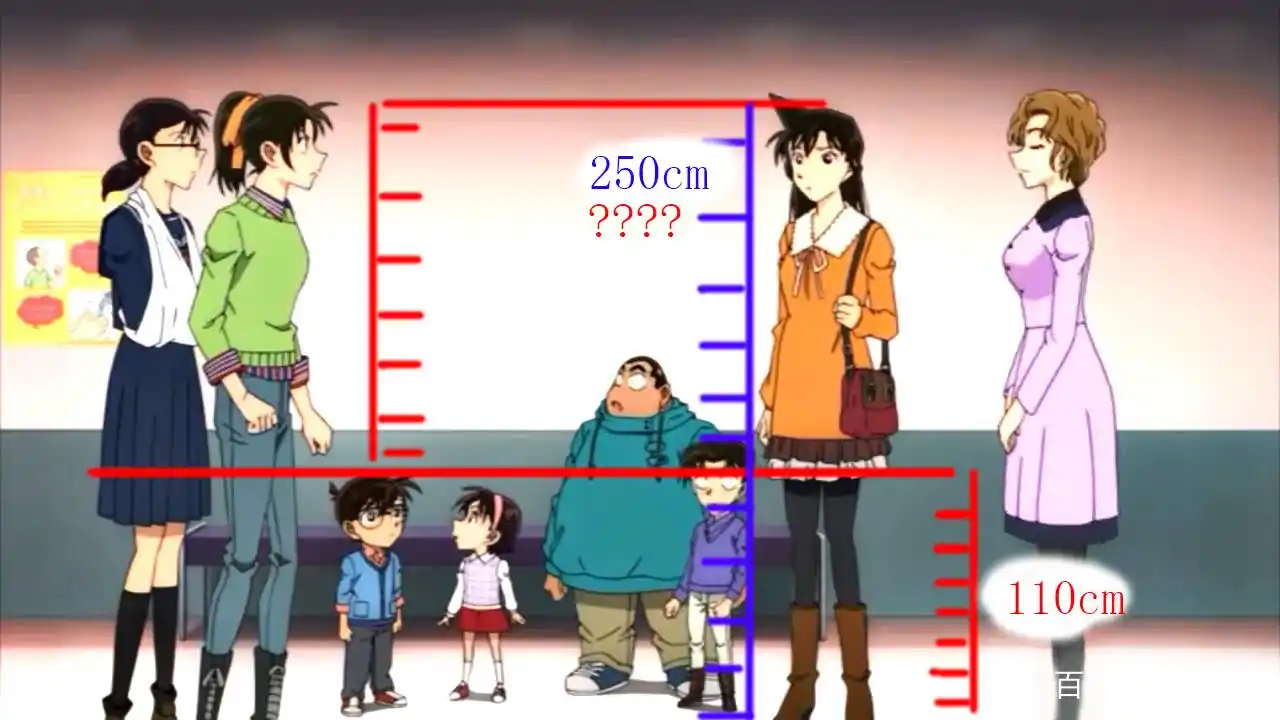 柯南身高成谜,最矮的时候只有60厘米!动画组也太不用心了