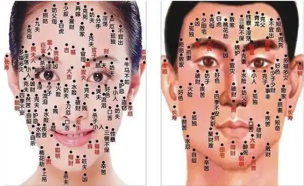 值得收藏:民间流传相师看相口诀!