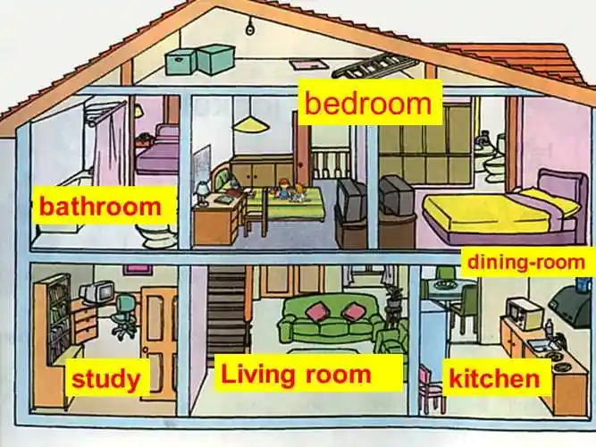 五年级上册英语课件unit4ourhouse重大15