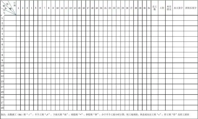 项目员工考勤记工表(计日工明细表)
