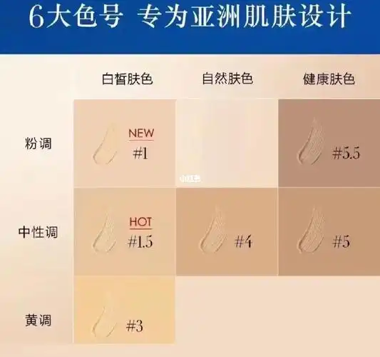 阿玛尼大师粉底液新品15号色