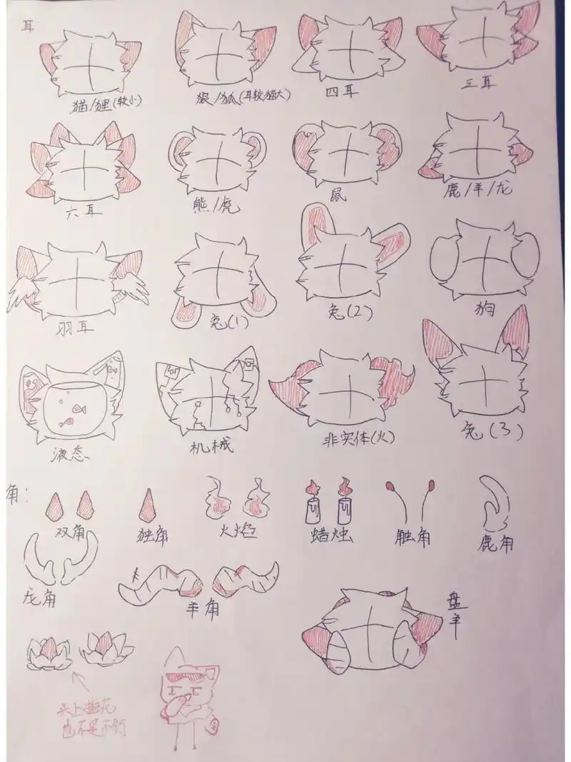 兽设教程2.0版 之前那个……一言难尽 已经可以说是黑历史 毒教材 本