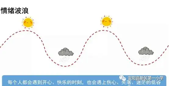 疫情当下,别忘记为自己撑把心灵伞