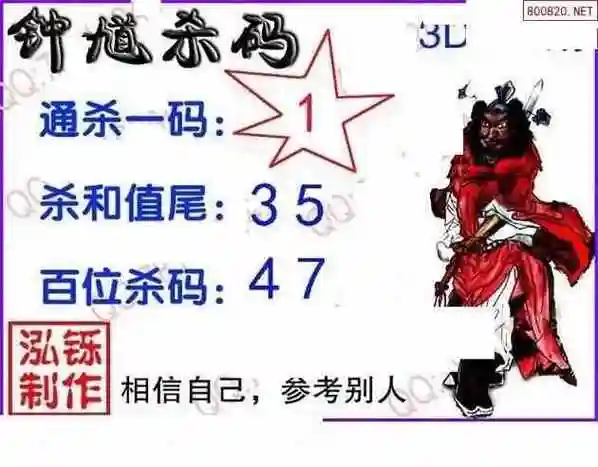 2024年134期3d图谜汇总(一)