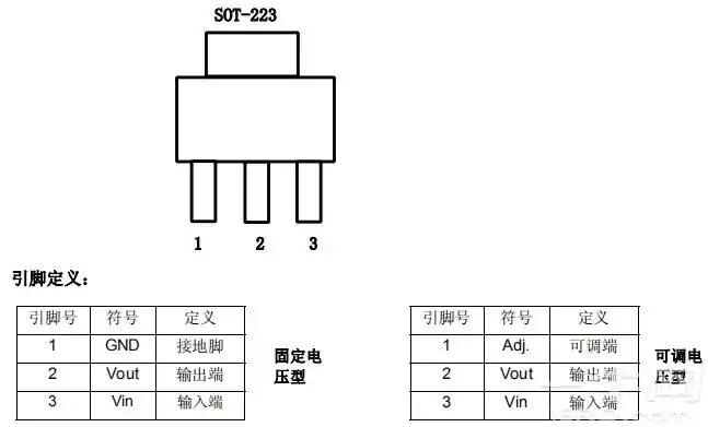 ams111733v电源稳压芯片低压差线性稳压器