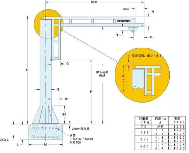 悬臂吊生产厂家立柱悬臂吊 吊车 小型悬臂吊 手动移动式悬臂吊