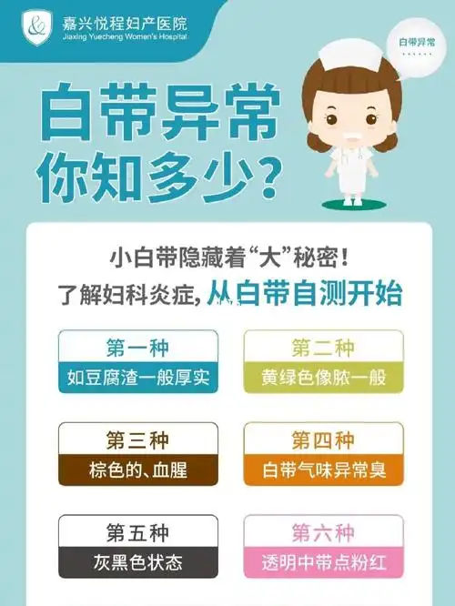 姐妹们可以对照图上几种情况判断身体是否出现问题#白带异常  #白带