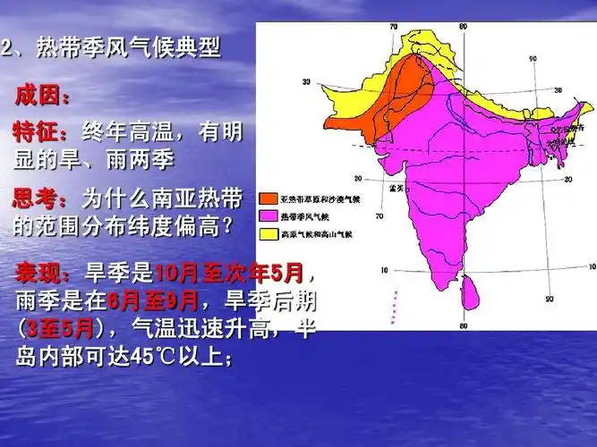 2015高考区域地理复习——南亚和印度课件答案ppt