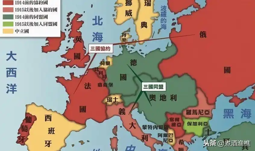 一战开始时间与结束时间(第一次世界大战的时间及起因)-心语百科