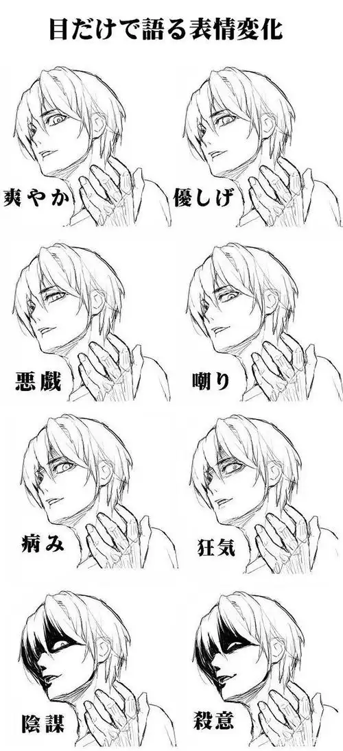 ipad画漫画教程|漫画人物五官仰视怎么画?