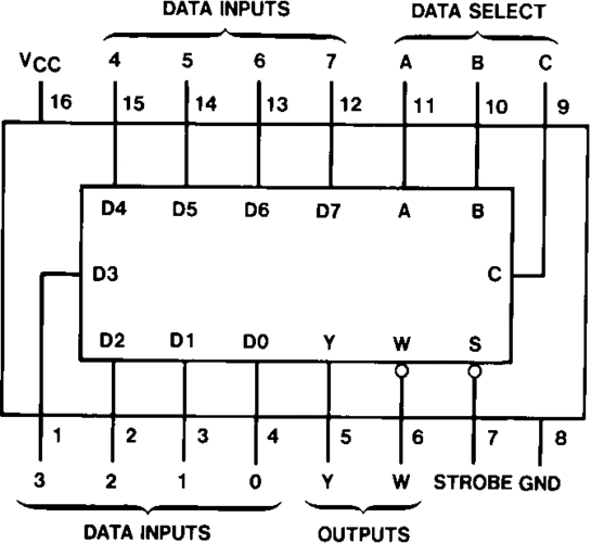 mm74hc151中文资料