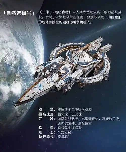 《我的三体之章北海》,在战舰形态上极其考究动画原型,结构建筑等比