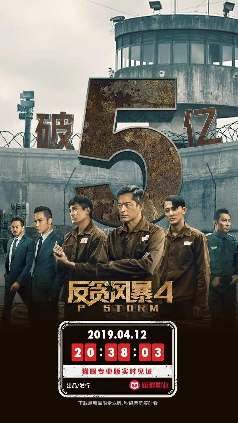 猫眼专业版实时见证《反贪风暴4》4月12日20:38:03,总票房破5亿!