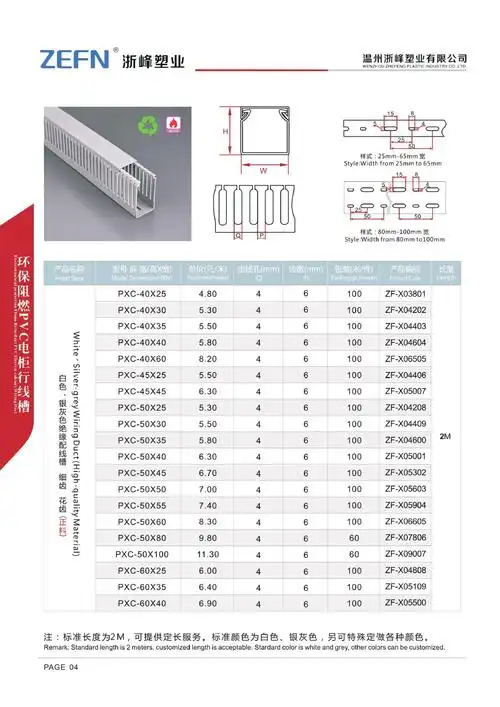 规格:40*30颜色:银灰色系列: 银灰色行线槽细齿品牌: 浙峰名称: 行
