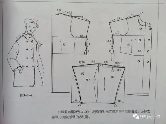 几款落肩量不同的落肩袖裁剪图_腾讯新闻