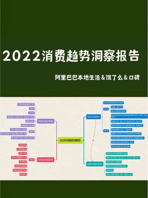 阿里2022消费趋势洞察报告学习总结脑图