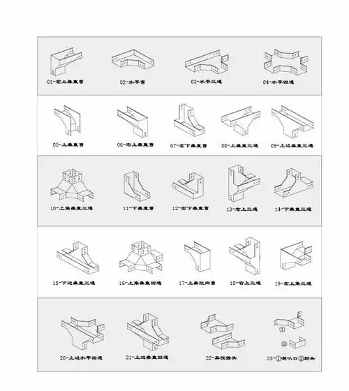 电缆桥架弯头规格说明