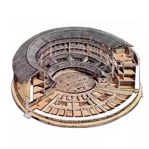掀开那个大屋顶 | 带你透视古建筑内部结构