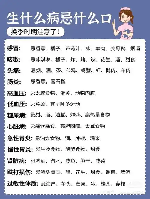 生病不忌嘴,跑断医生腿!超全忌口攻略,分享给家人看看吧