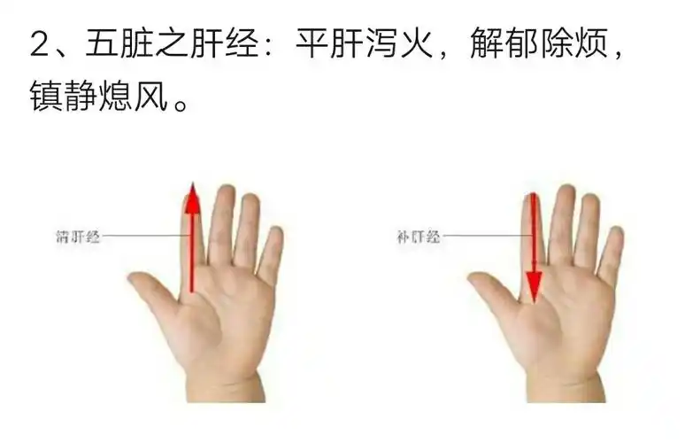 小儿推拿 - 美篇