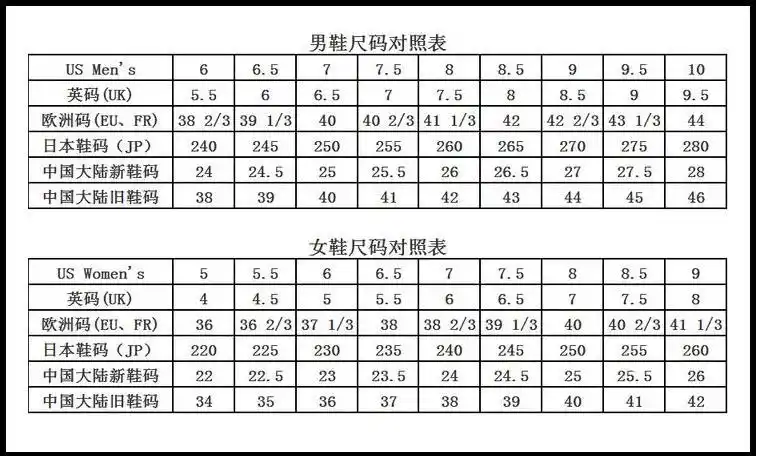 250鞋码是多大码
