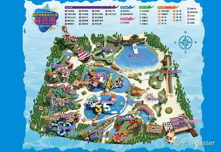 三,游乐项目体验&评分