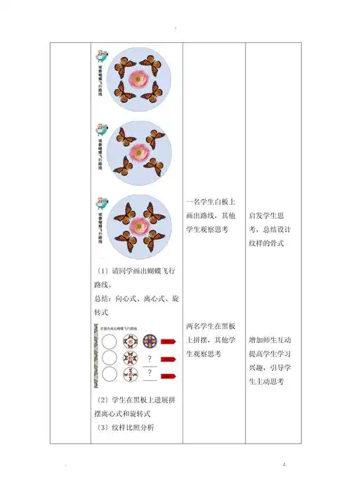 多彩的民族传统纹样教学设计