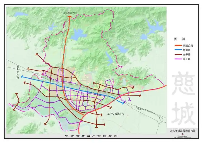 宁波市慈城片分区规划网上公示