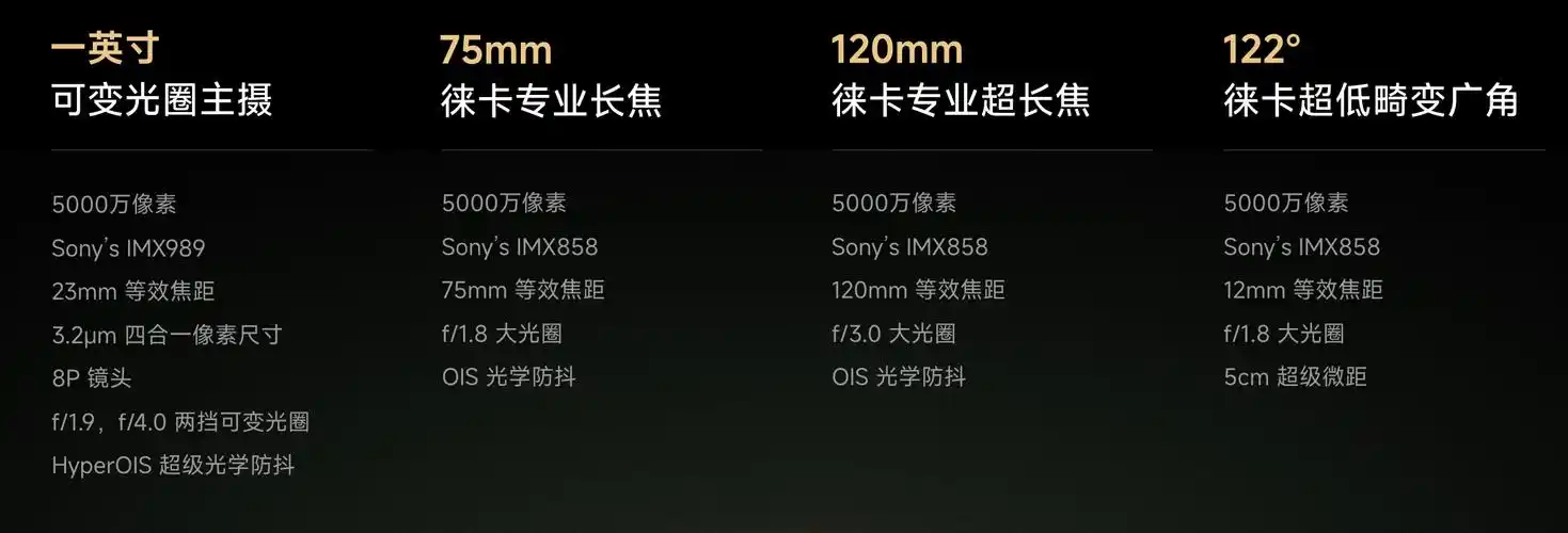 真实用户视角下的小米14ultra值得购买吗和小米14pro相比值得1500元