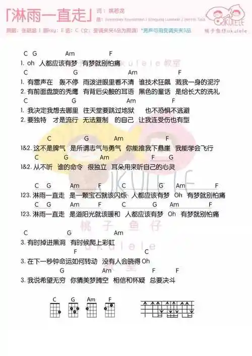 淋雨一直走尤克里里谱-张韶涵-你能推我下悬崖,我就能学会飞行1