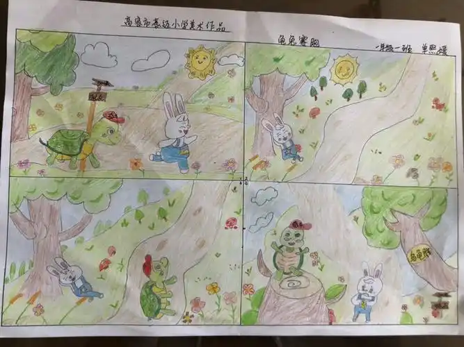豪迈小学一年级一班成语故事绘本展示――画故事,明道理!