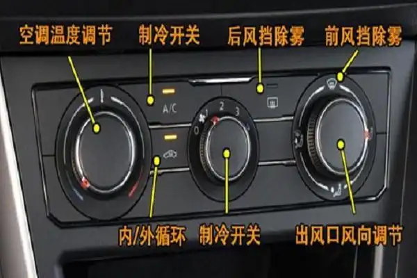 车除雾开关是哪个