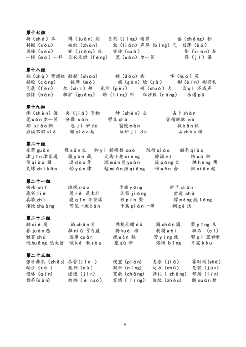小升初语文拼音易错读音整理.doc 6页