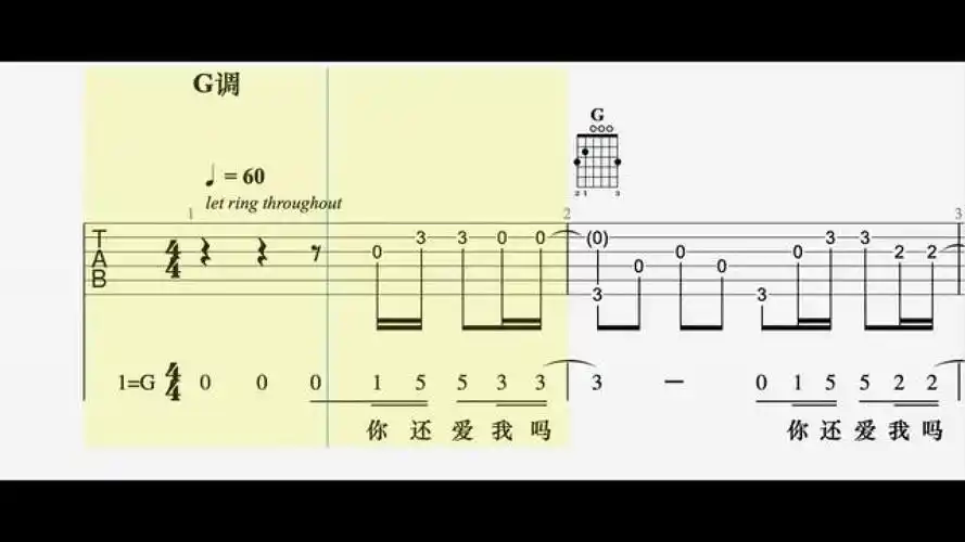 【吉他独奏】在加纳共和国离婚(菲道尔) #吉他谱 #零基础学吉他 #吉他