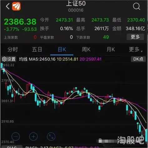 企业股票上升代表什么…股票的上升缺囗,对涨跌有什么影响?-奕灿网