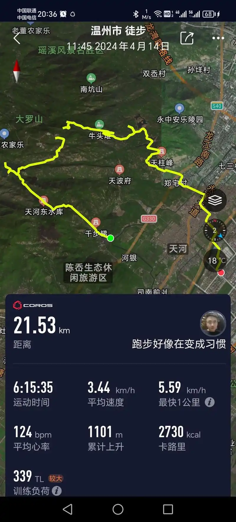 徒步打卡大罗山小环线21km.千步梯—天河西水库—水渠—哨子 - 抖音