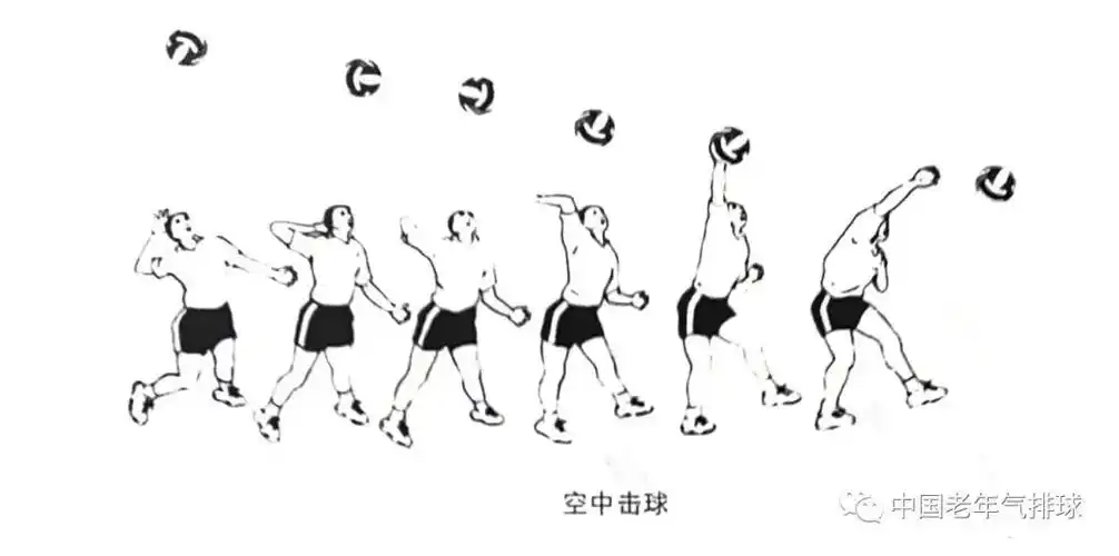 关于气排球正面扣球技术