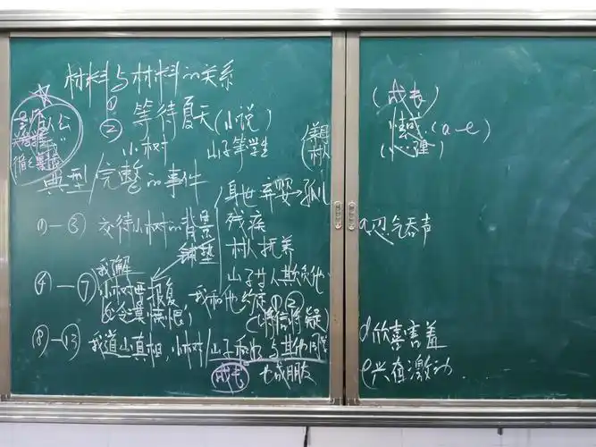 2019第15周语文上课板书等