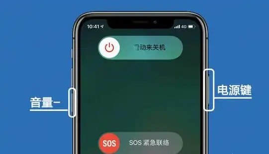 iphone12手机如何开关机-苹果12系列如何强制重启-游戏6下载站