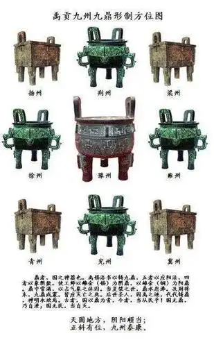 九州的由来,以及大禹造九鼎的真伪性