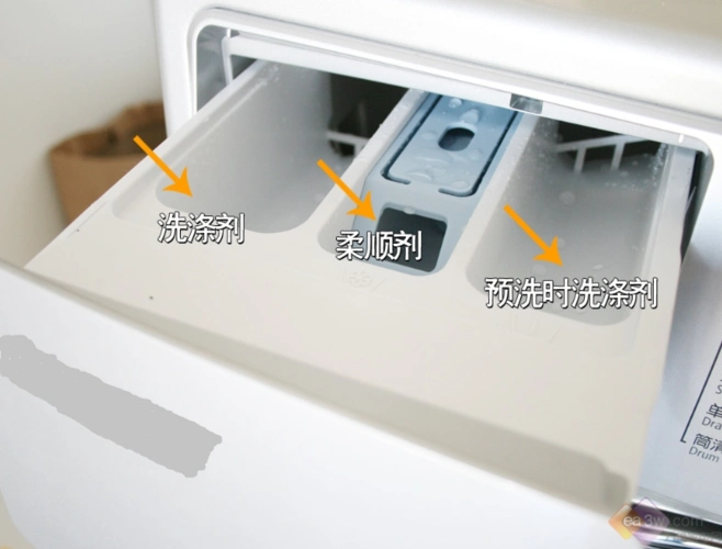 清洗海尔滚筒洗衣机的清洗剂放入哪里?