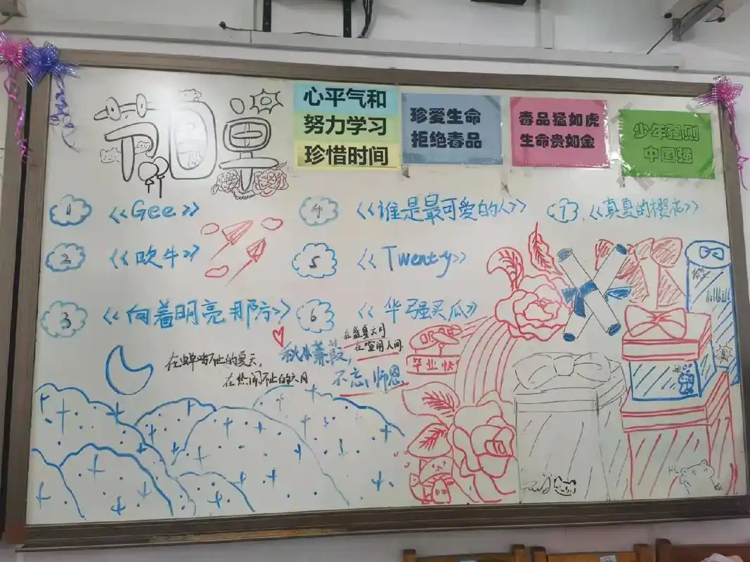 白板画 #毕业联欢会 在学校和其他三个同学画了一个中午,饭 - 抖音
