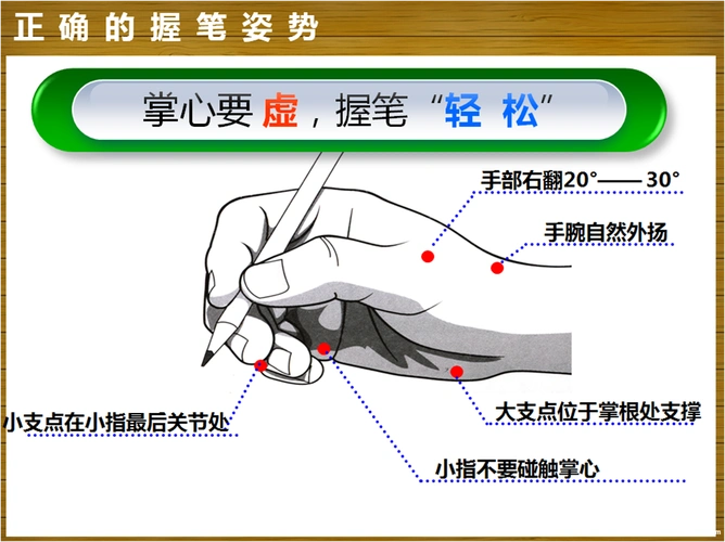 再不好好练字,将无缘上大学!