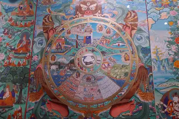 投生六道的特征,六道轮回转世表查询,佛教方面问题如何从人的特征中