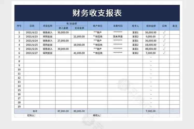 财务收支报表excel模板