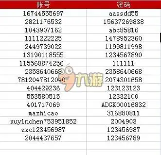 帐号是 密码是户口密码小编推荐:《火线精英手机版》马上叫上兄弟们好