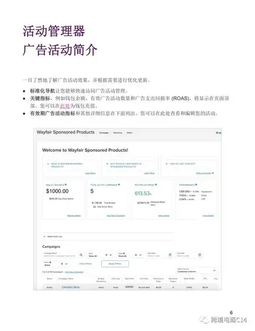 wayfair官方广告sponsored products 中文操作指南