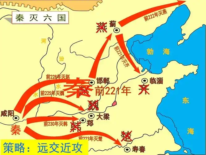 《秦始皇建立多民族的统一国家》优教课件ppt